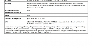 3Ostrzeżenie meteorologiczne Nr 75.jpg